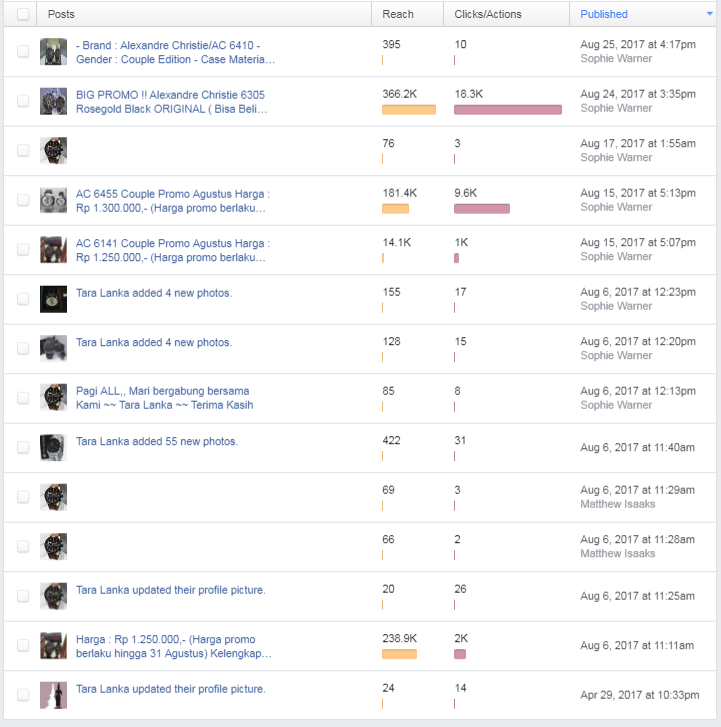 facebook hacker posts